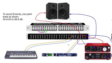 how to hook up a patchbay